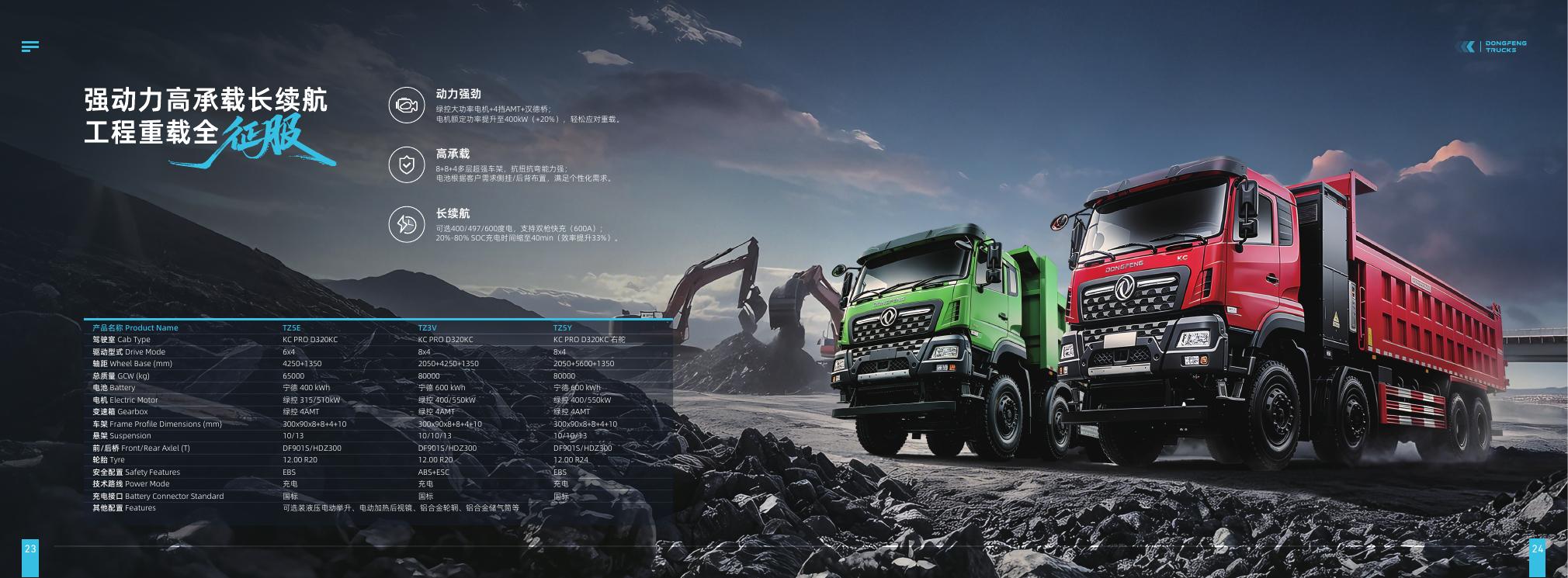 Dongfeng heavy electric dump truck for mine-site haul-cycle planning